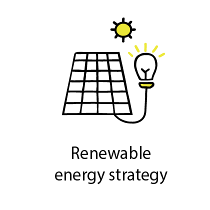 renewable energy strategy