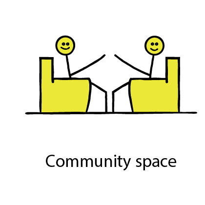 Community space. Copyright LID Consulting