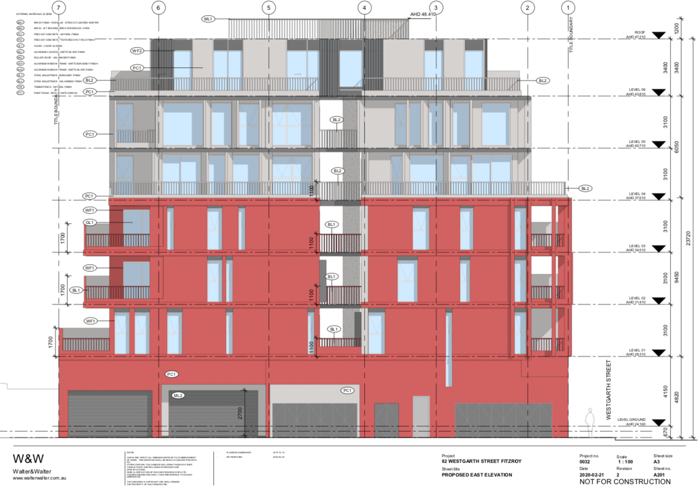 net zero carbon in yarra city council