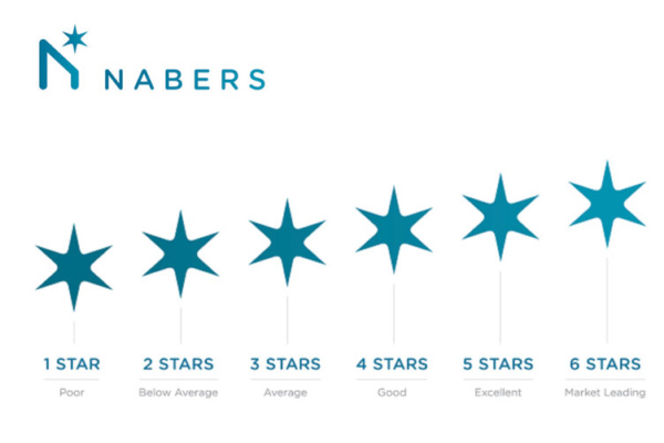 NABERS NABERS (National Australian Built Environment Rating System) rating